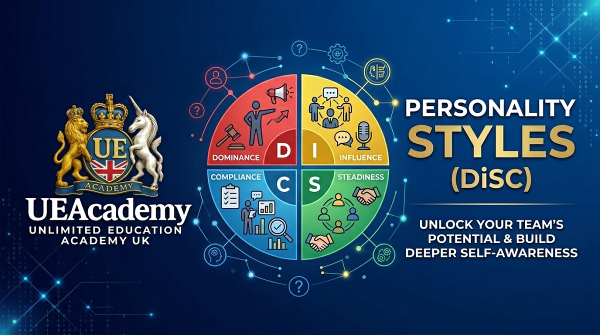 Unlimited Education - personality styles (DiSC®)
